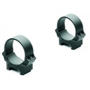 LEUPOLD 120151 RINGMOUNT RUGER M77 34MM HIGH MATTE