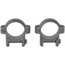 BURRIS LOW 1" ZEE RINGS MATTE